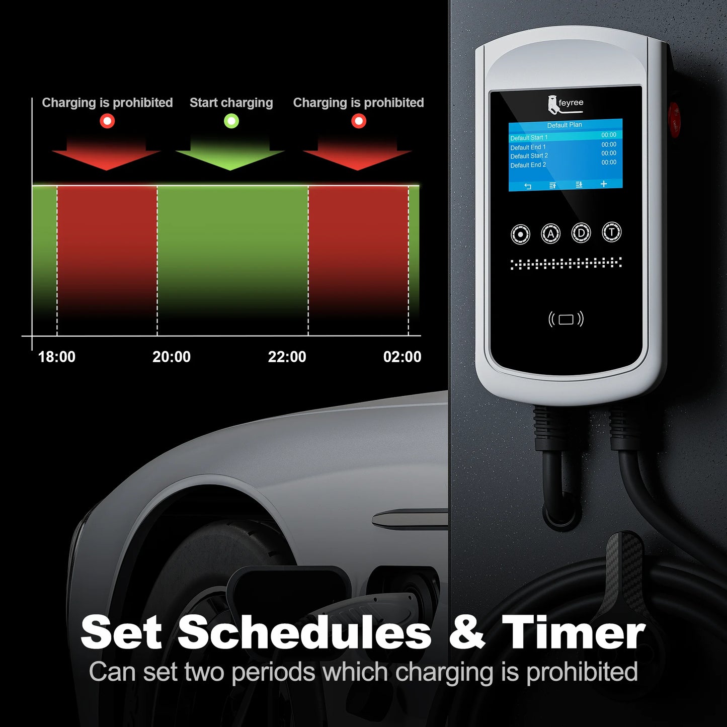 EV Charger Wallbox Type2 22KW 32A 3Phase feyree