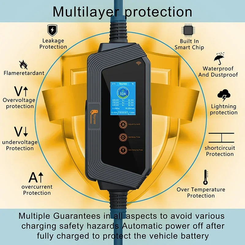 Type2 Portable EV Charger Wallbox 22KW 32A 3Phase feyree