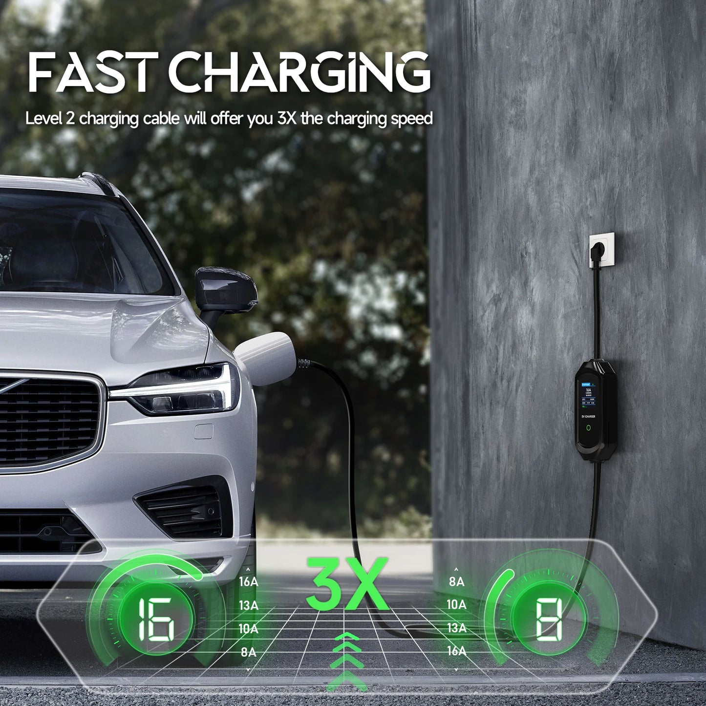 EV Charger Type2 Wallbox 7KW 32A 1Phase 5M AFEEV