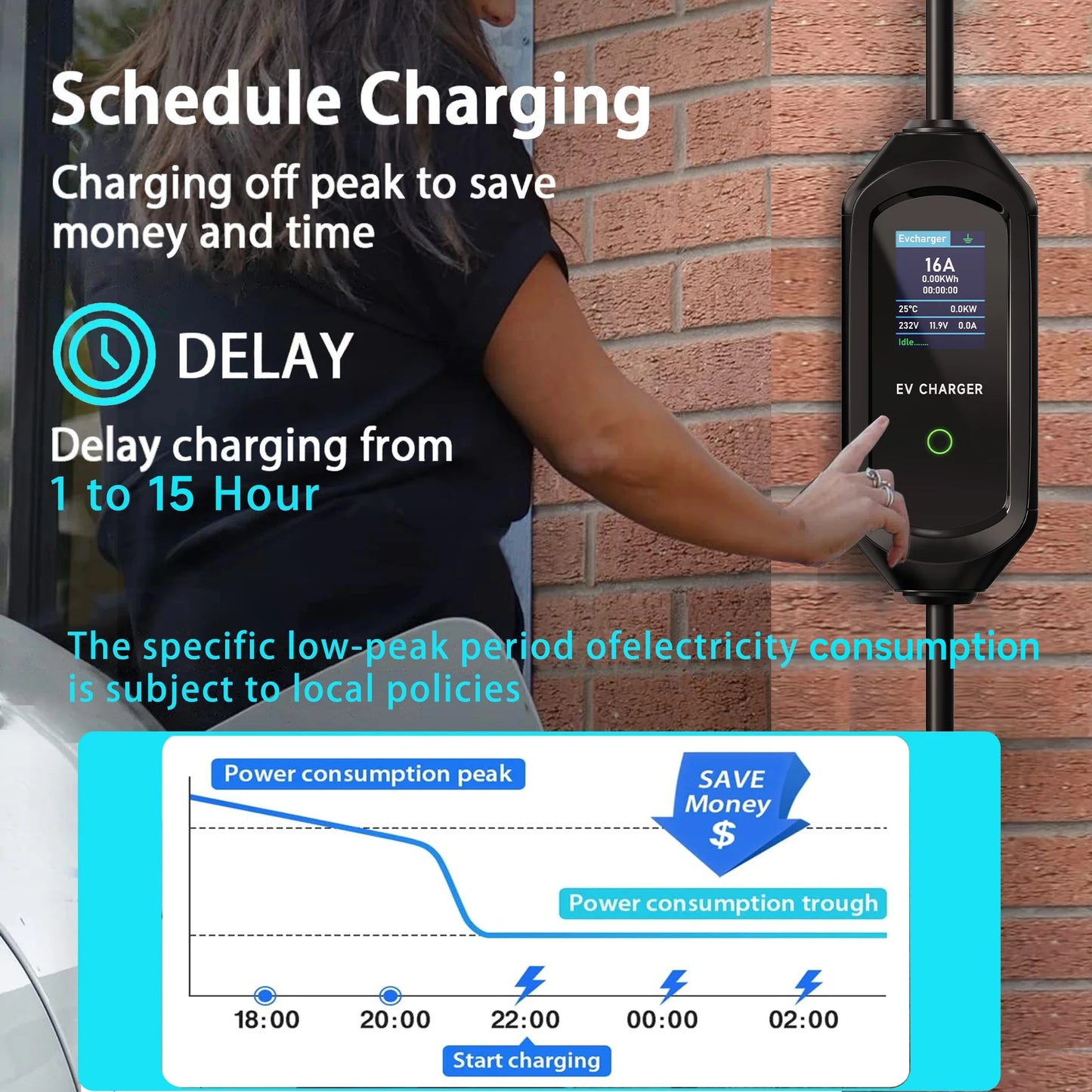 EV Charger Type2 Wallbox 7KW 32A 1Phase 5M AFEEV