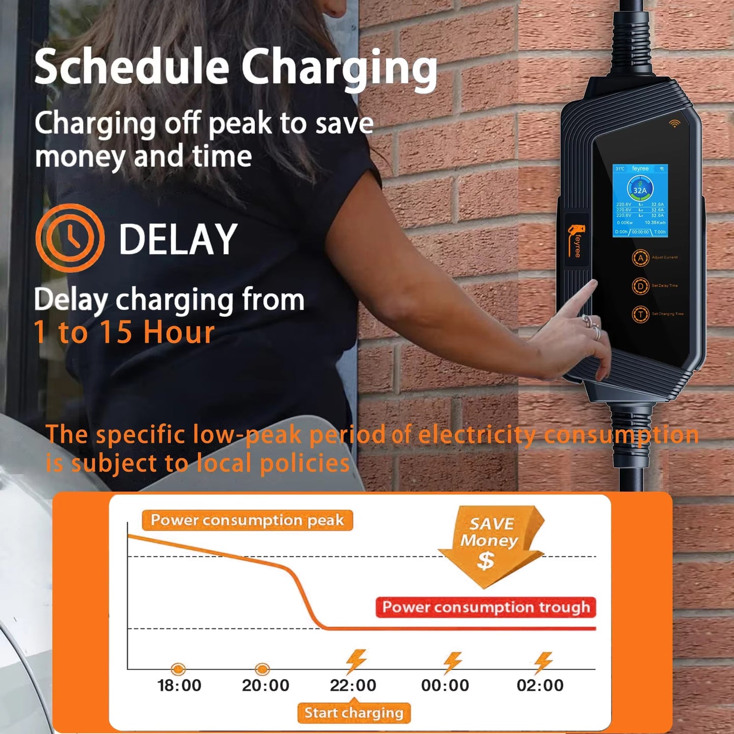 Type2 Portable EV Charger Wallbox 22KW 32A 3Phase feyree