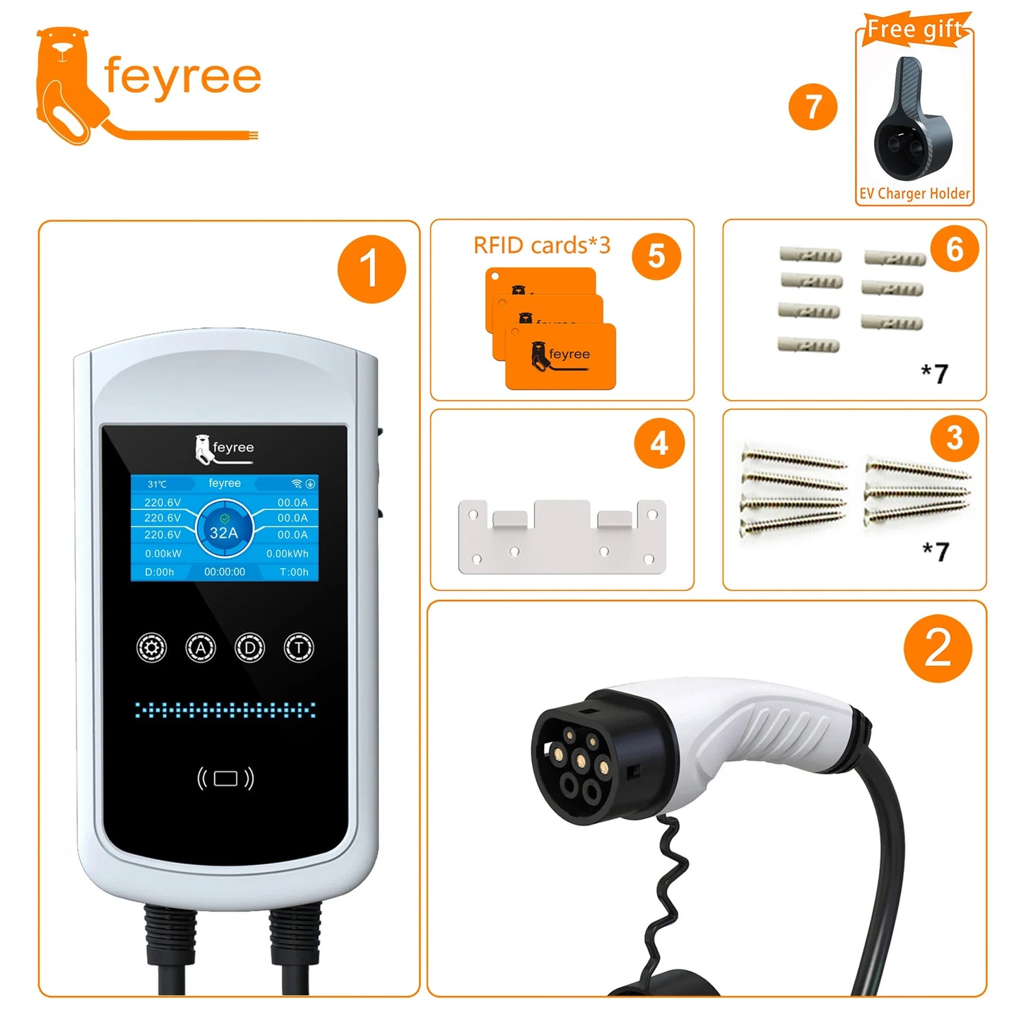 EV Charger Wallbox Type2 22KW 32A 3Phase feyree