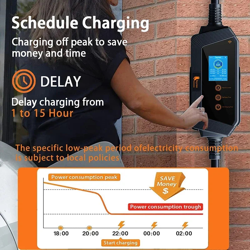 Type2 Portable EV Charger Wallbox 22KW 32A 3Phase feyree