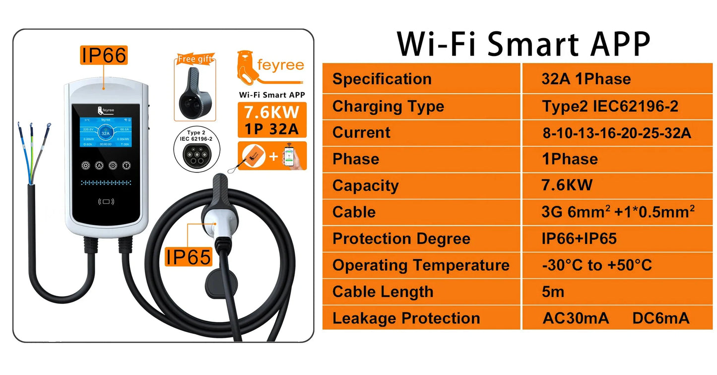 EV Charger Wallbox Type2 11KW 16A 3Phase feyree