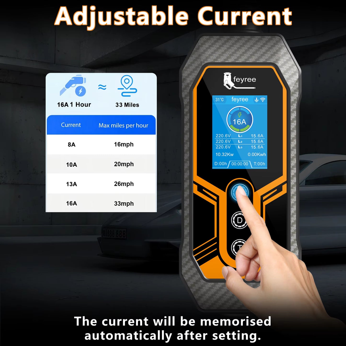 Type2 Portable EV Charger 11KW 16A 3Phase feyree