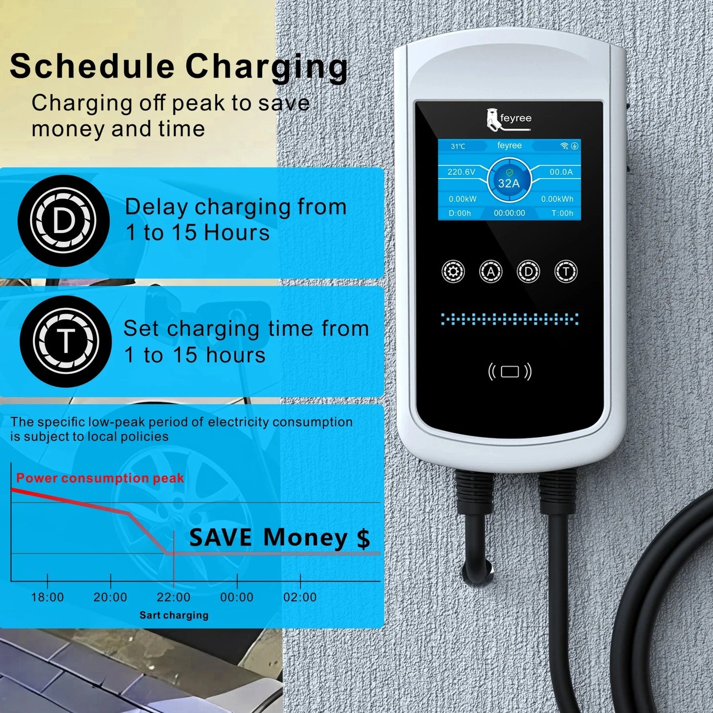 EV Charger Wallbox Type2 7.6KW 32A 1Phase feyree