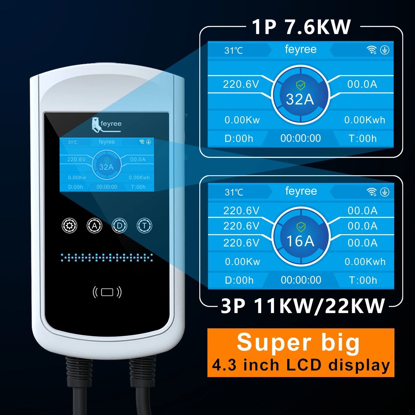 EV Charger Wallbox Type2 22KW 32A 3Phase feyree