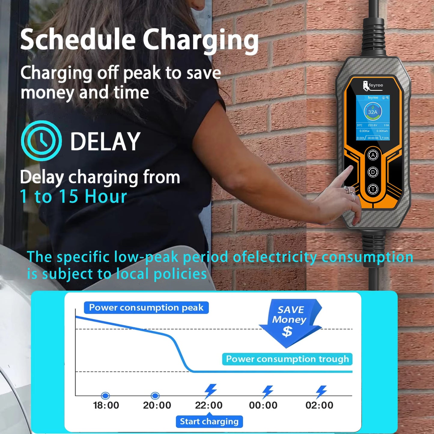 Portable EV Charger Type2 Wallbox 7KW 32A feyree