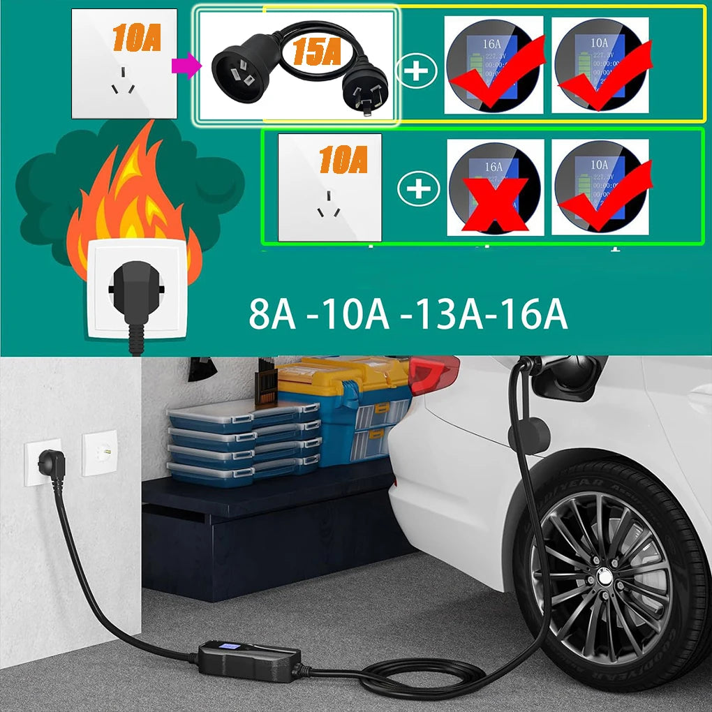 Australian Plug 15A To 10A EV Charging Adapter