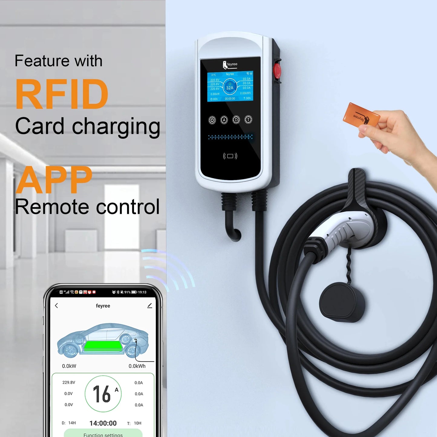 EV Charger Wallbox Type2 7.6KW 32A 1Phase feyree