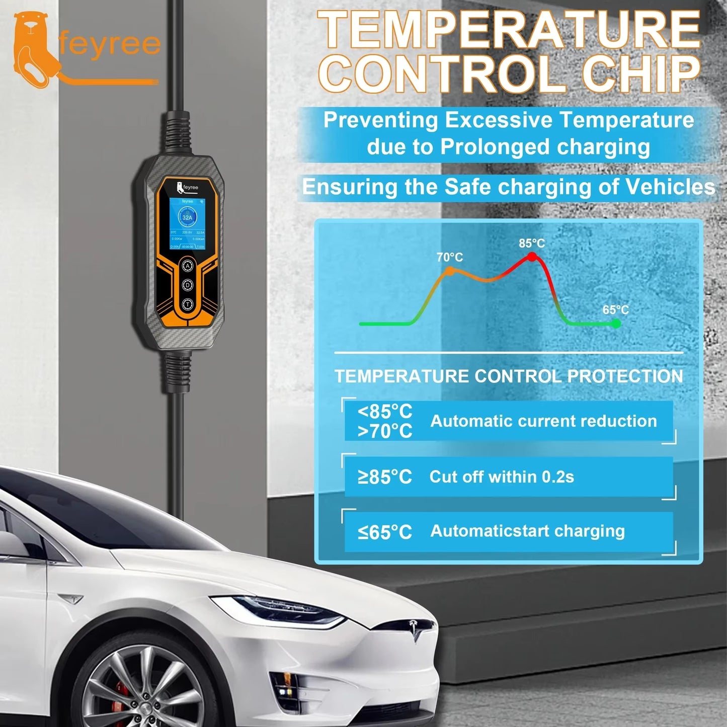 Portable EV Charger Type2 Wallbox 7KW 32A feyree