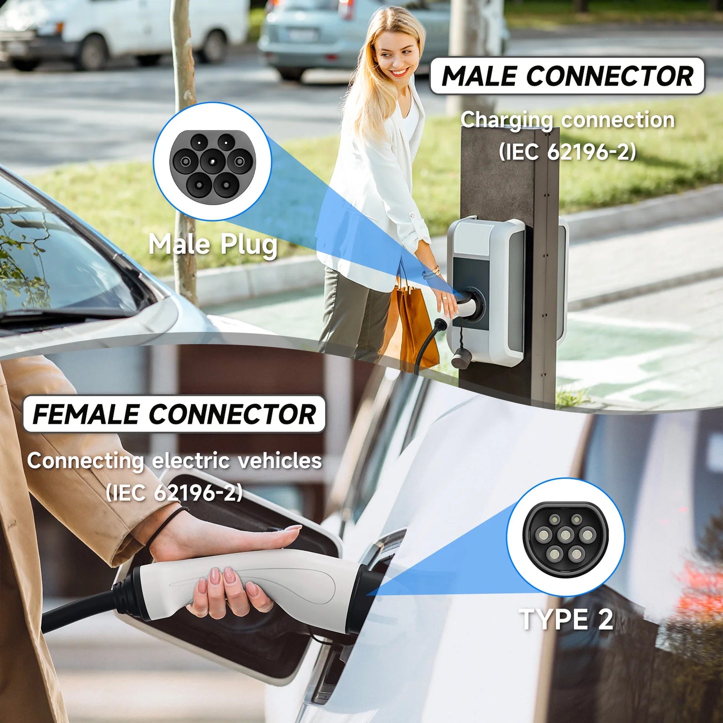 Type2 to Type2 Portable EV Charging Cable 22KW 32A 3Phase Female to Male Plug AFEEV