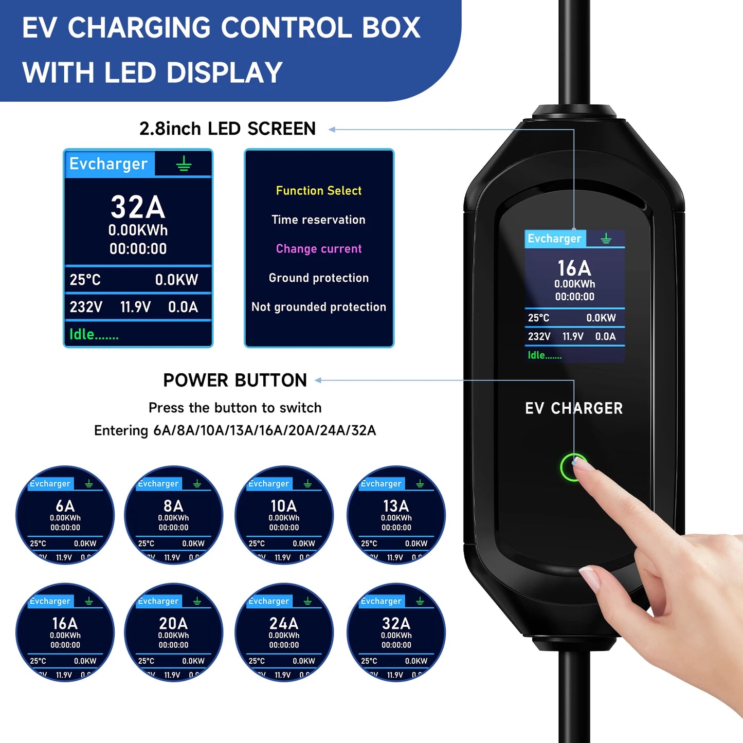EV Charger Type2 Wallbox 7KW 32A 1Phase 5M AFEEV