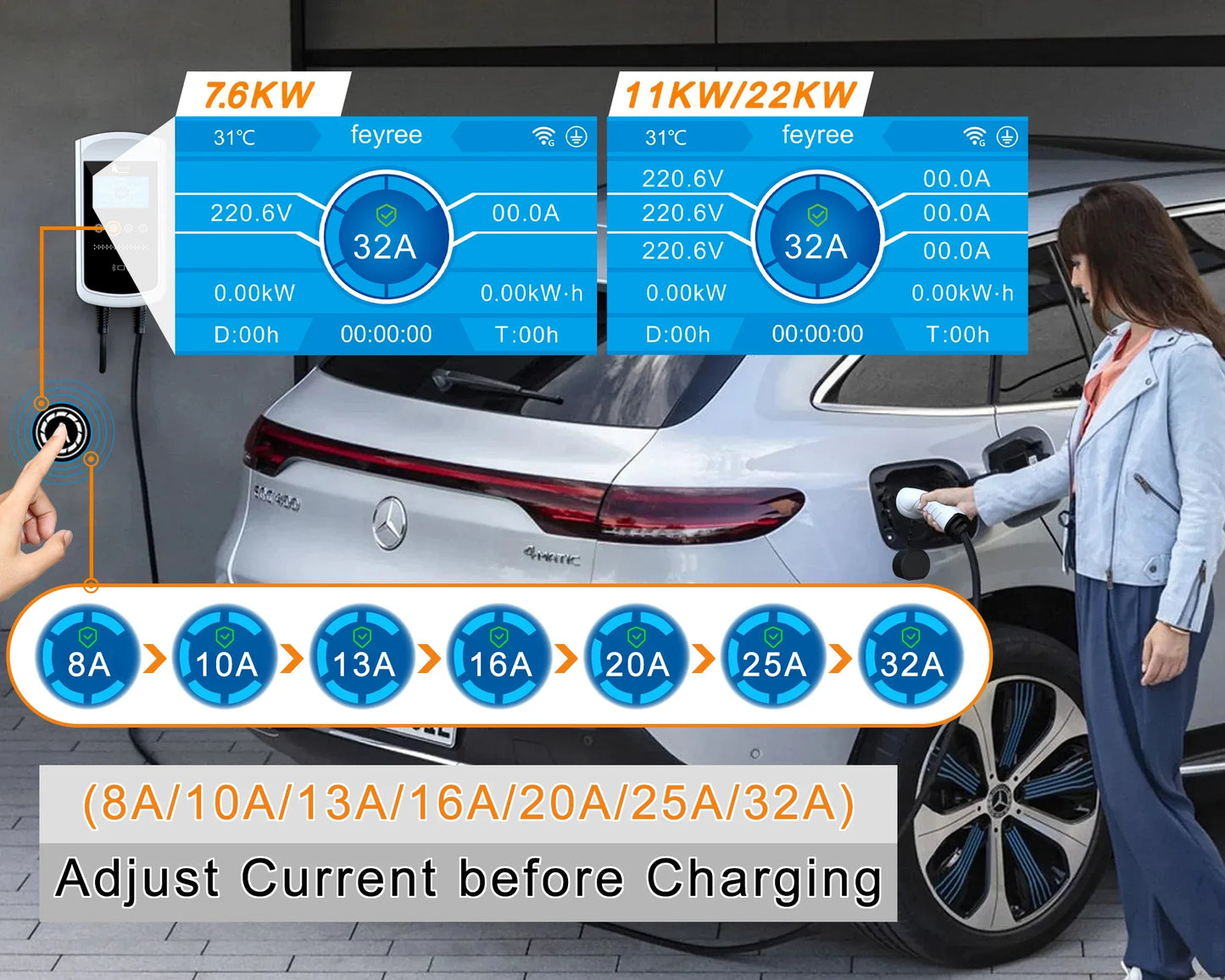 EV Charger Wallbox Type2 22KW 32A 3Phase feyree