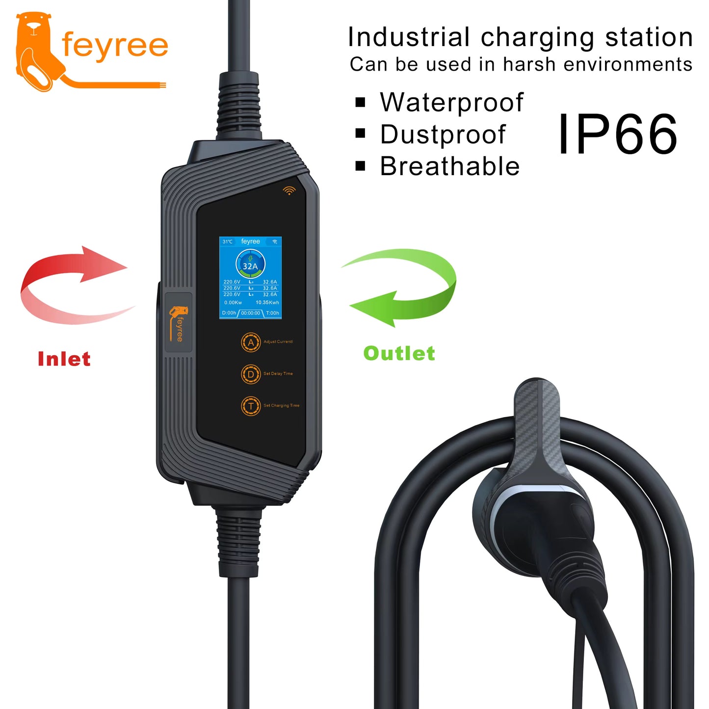 Type2 Portable EV Charger Wallbox 22KW 32A 3Phase feyree