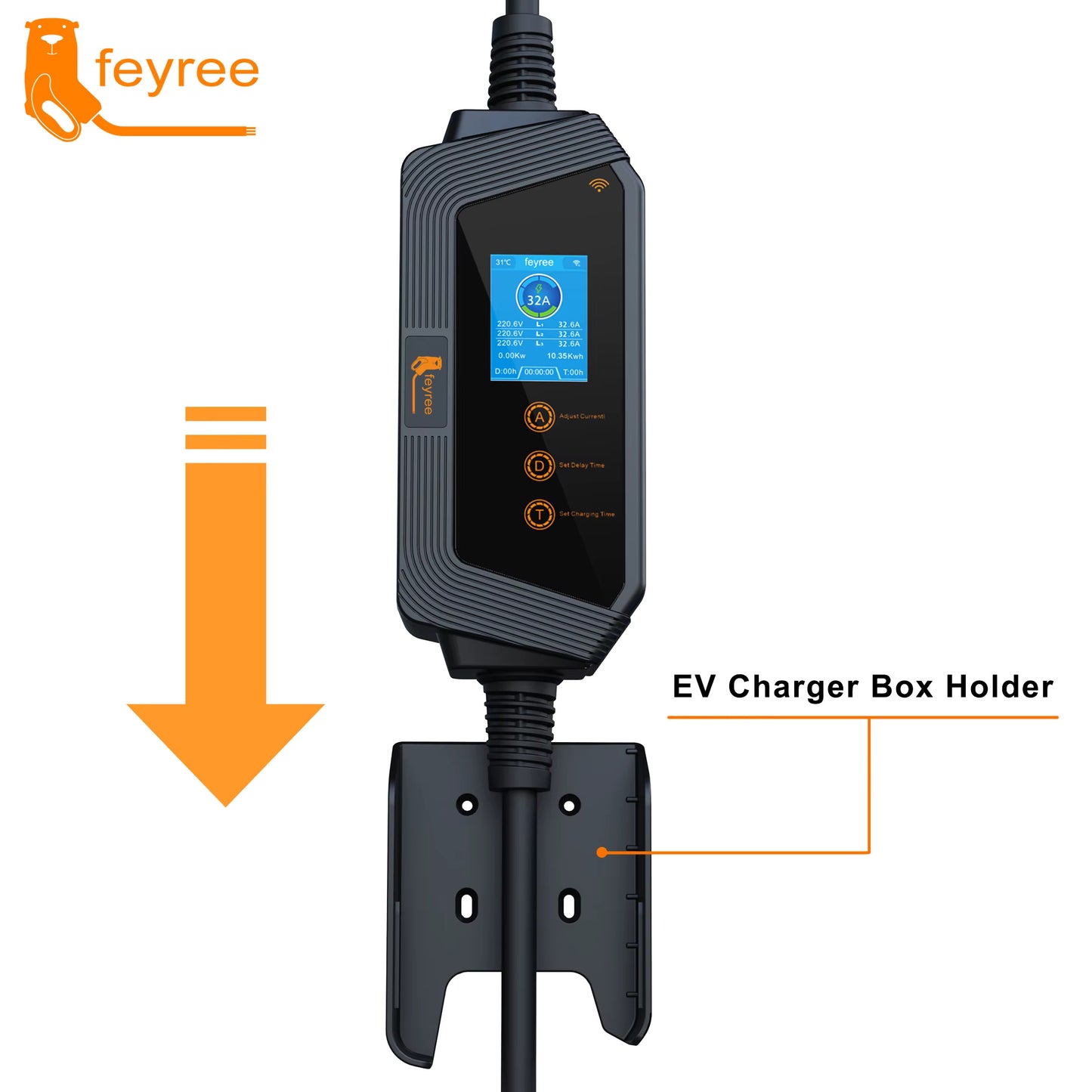 Type2 Portable EV Charger Wallbox 22KW 32A 3Phase feyree