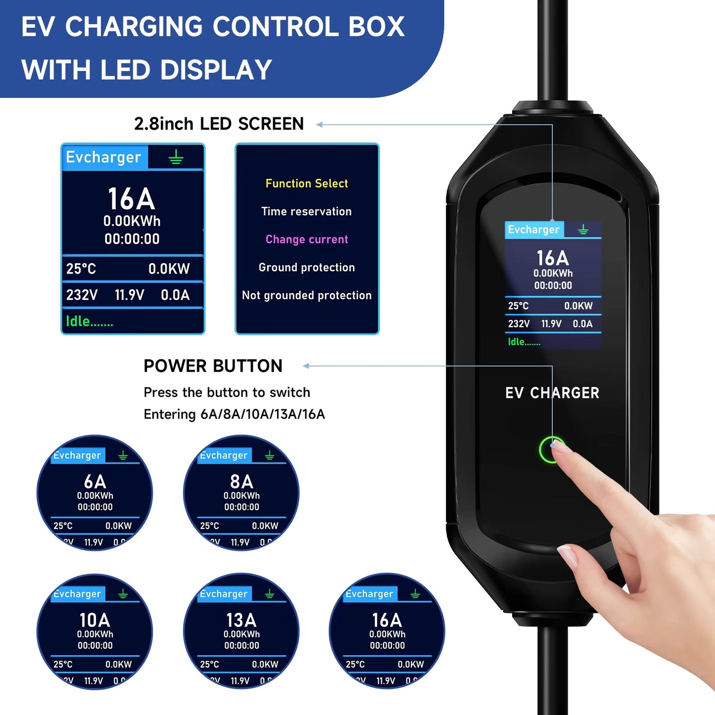 EV charging control box 10M