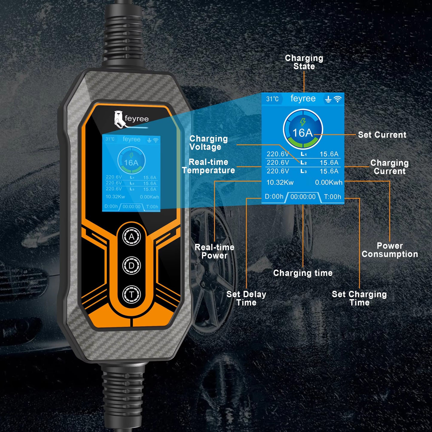 Type2 Portable EV Charger 11KW 16A 3Phase feyree