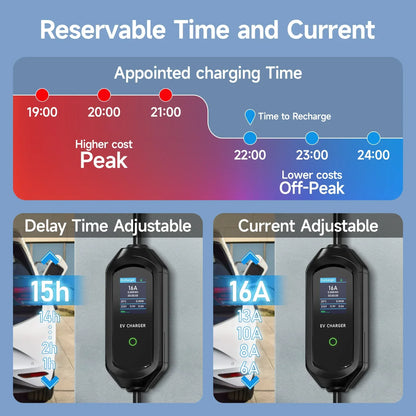 Appointed charging time for portable EV charger type2