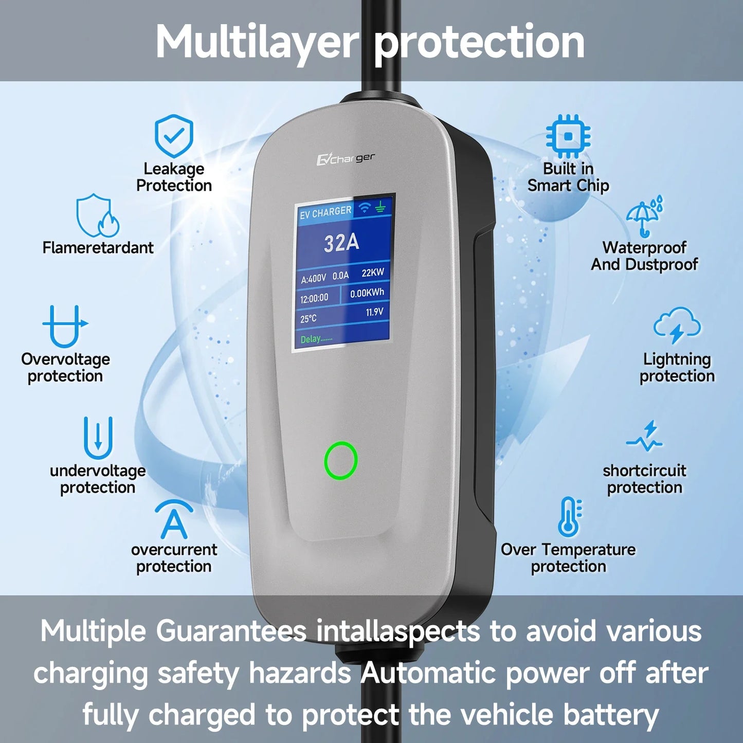 EV Charger Type2 Wallbox 22KW 32A 3Phase AFEEV