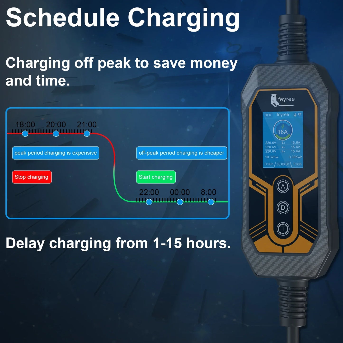 Type2 Portable EV Charger 11KW 16A 3Phase feyree