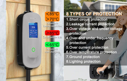EV Charger Type2 Wallbox 22KW 32A 3Phase AFEEV