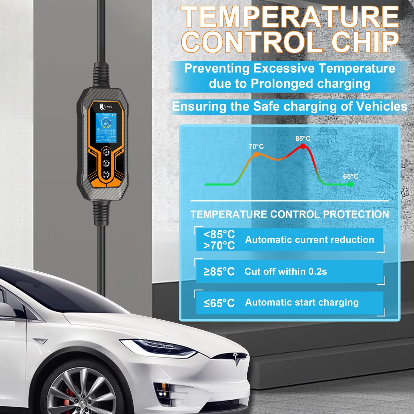 Type2 Portable EV Charger 11KW 16A 3Phase feyree