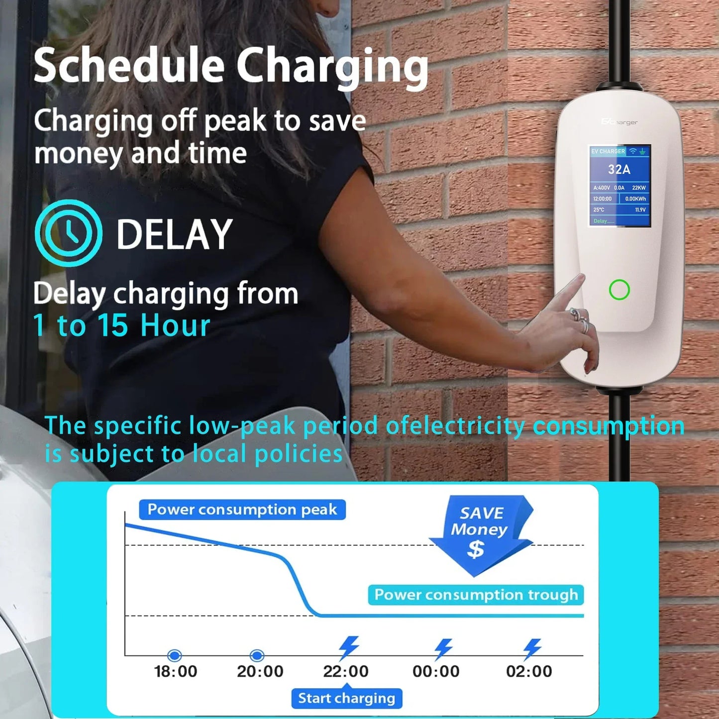 EV Charger Type2 Wallbox 22KW 32A 3Phase AFEEV