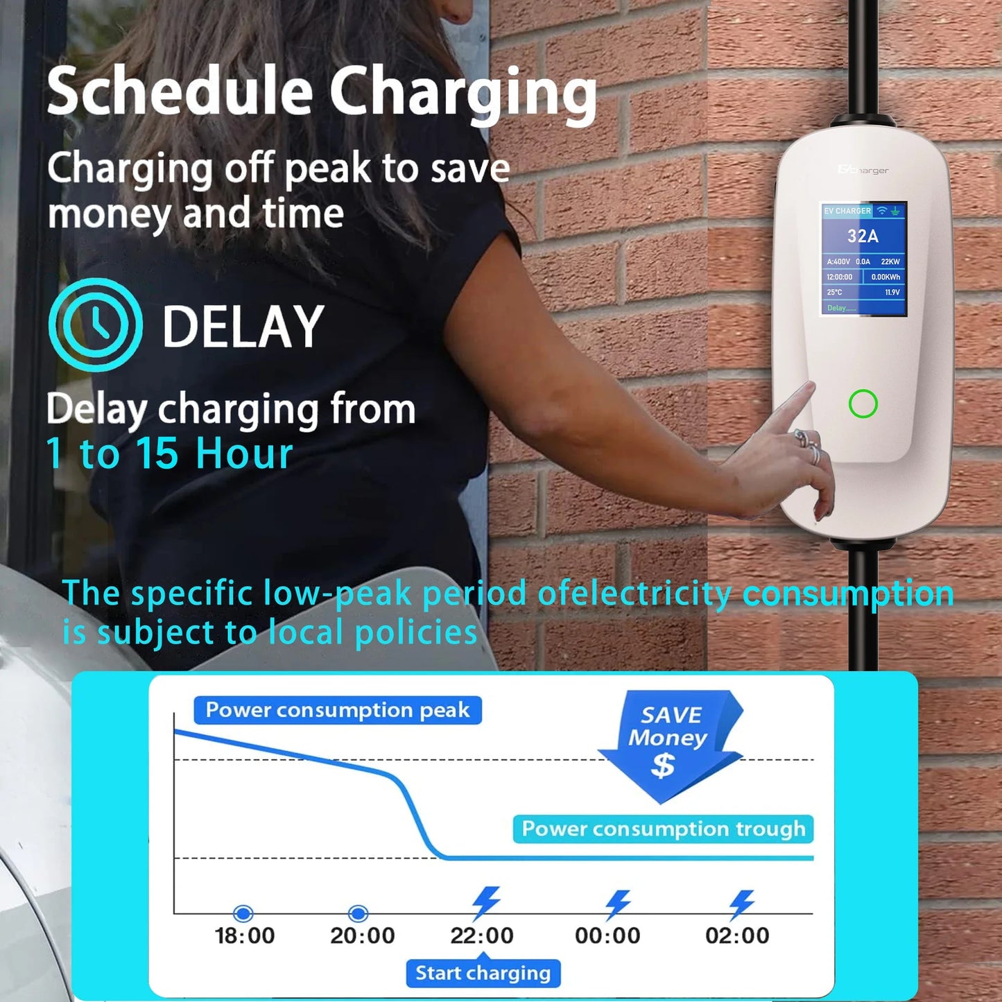 EV Charger Type2 Wallbox 22KW 32A 3Phase AFEEV