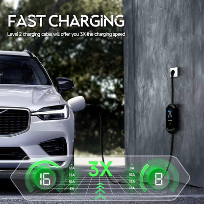 Fast charging speed for portable EV charger type2 10M