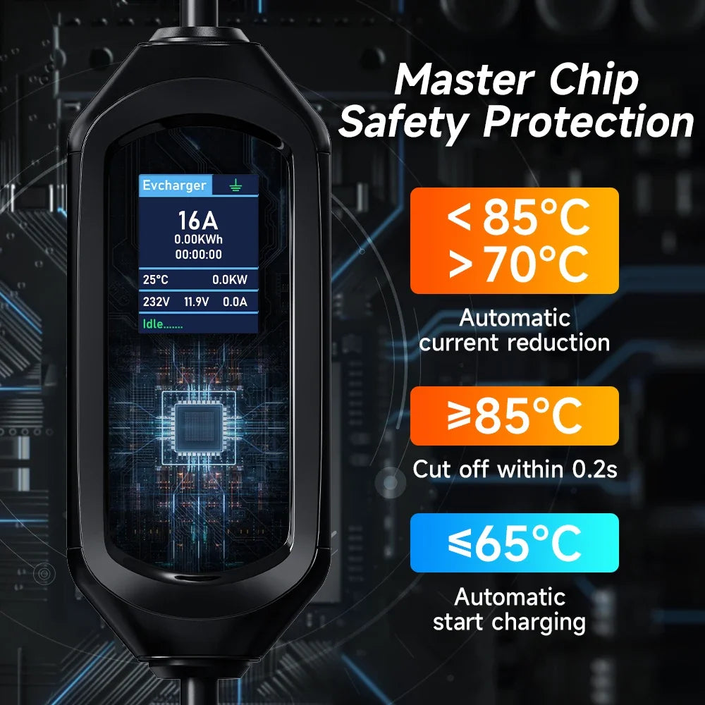 Safety protection for portable EV charger type2 3.5kw