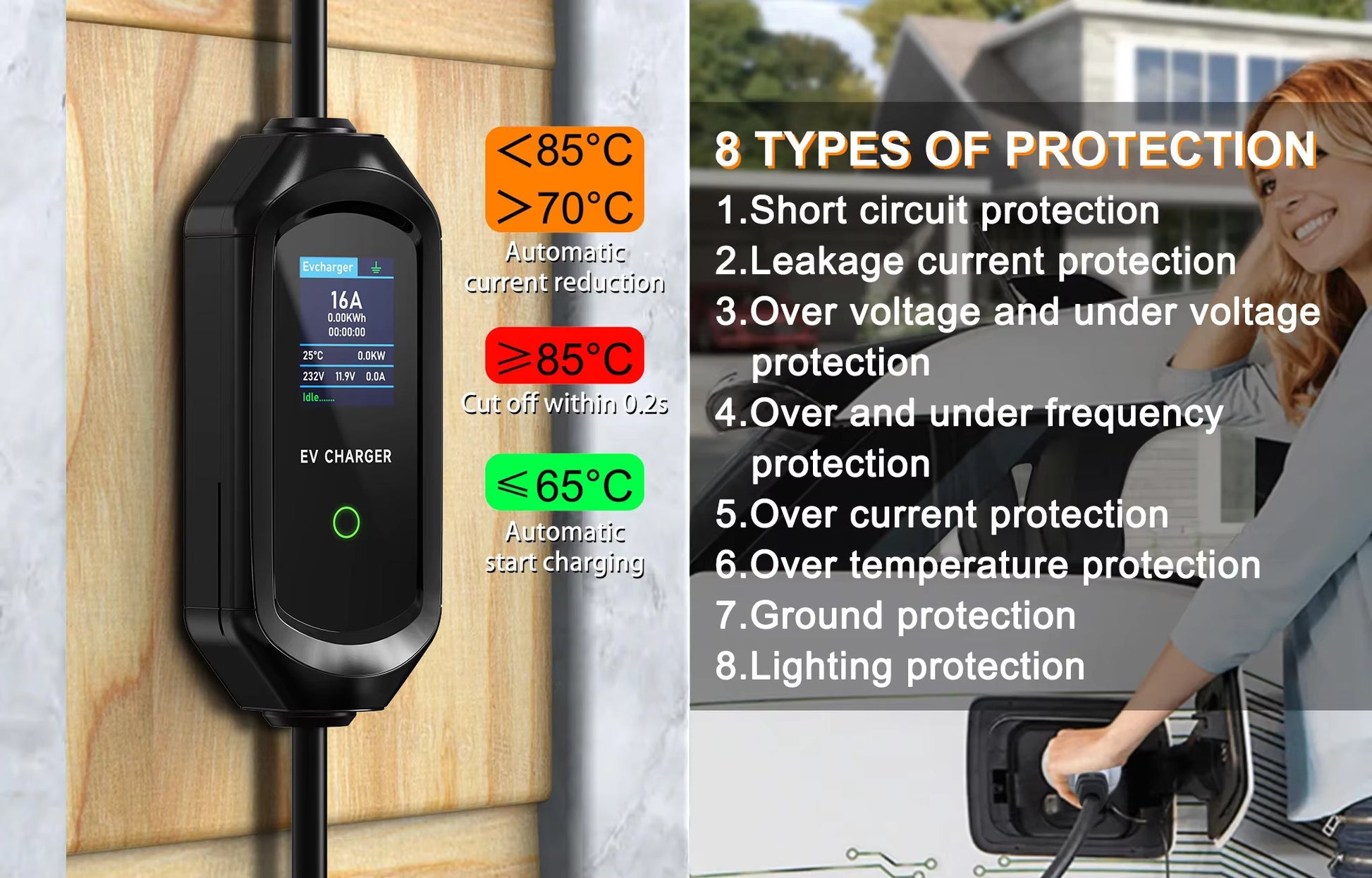 Type of protection for portable EV charger 10M